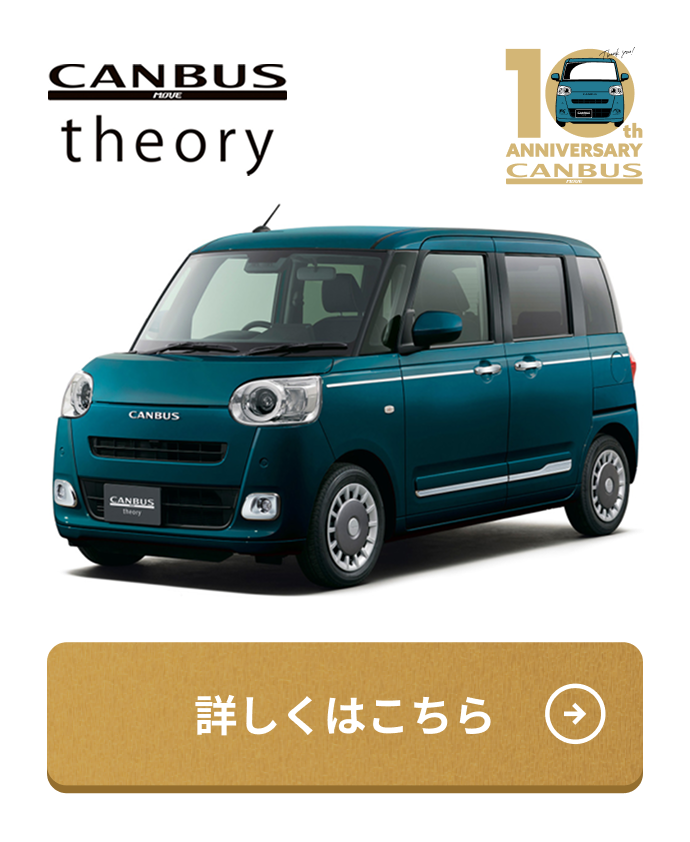 CANBUS theory